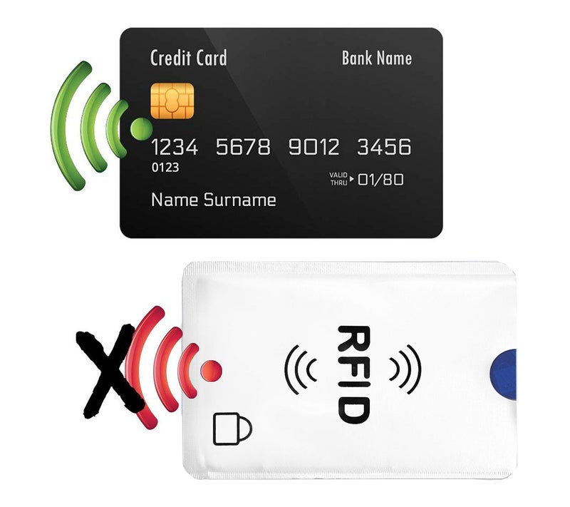 SaiTech IT Set of 10 RFID Blocking Sleeves Best way to Protect your Cards from Electronic Theft, Durable, Lightweight and Compact Design to fit in any Pocket or Purse (Silver) - Image 4